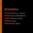 Ethiopia