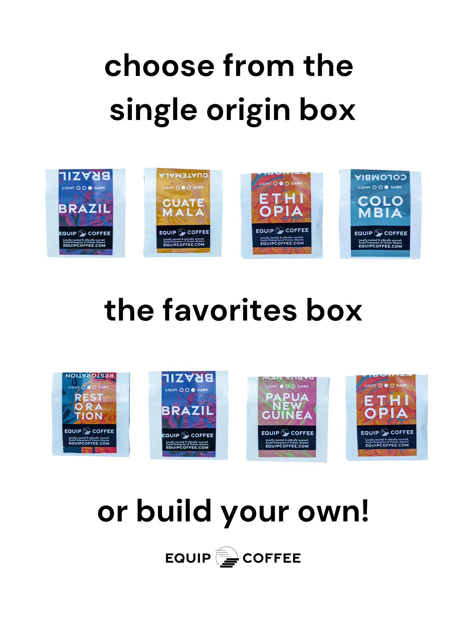 Coffee Sampler Tasting Set